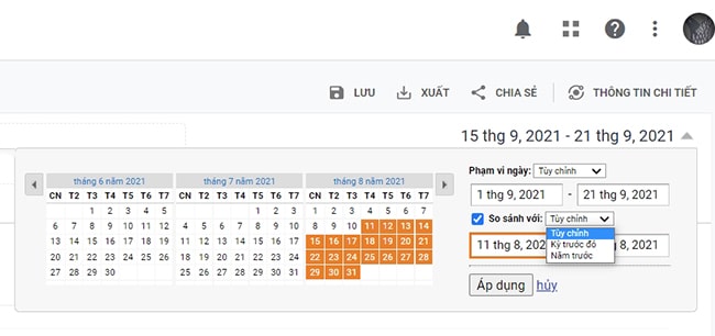 Điều chỉnh thời gian xem lượng truy cập website